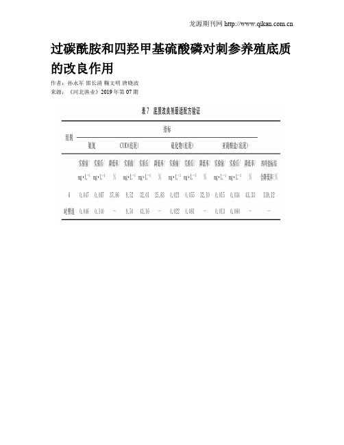 过碳酰胺和四羟甲基硫酸磷对刺参养殖底质的改良作用