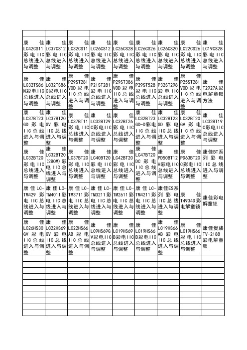 康佳彩电IIC总线调整和进入