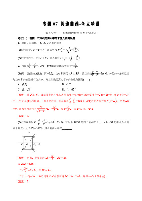 2021届高考数学(理)客观题重难点专题07 圆锥曲线(考点精讲)(解析版)