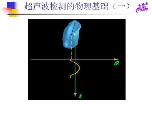 超声波检测的物理基础