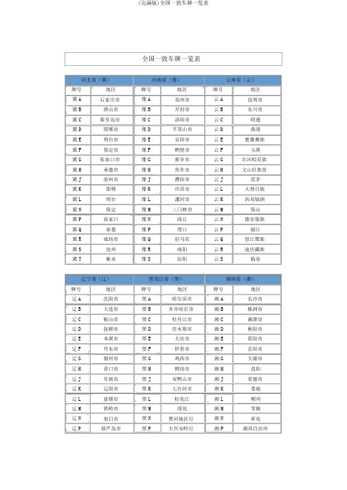 (完整版)全国统一车牌一览表