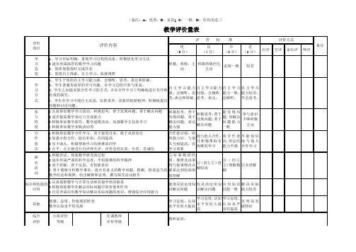 教学评价量表