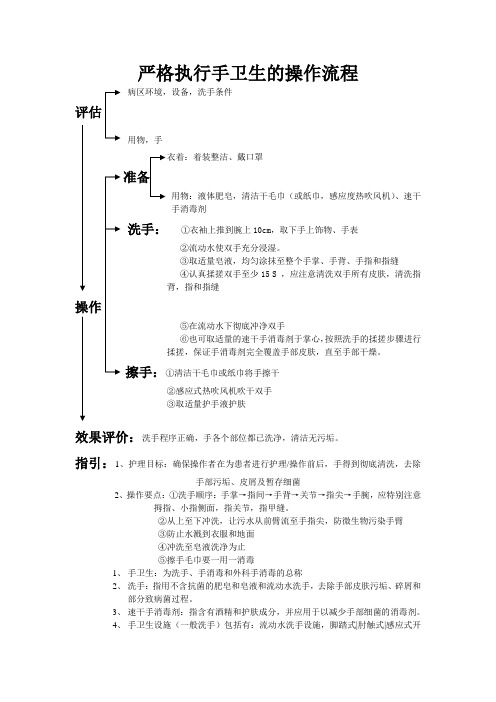 严格执行手卫生的操作流程