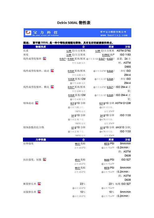 POM耐磨损 Delrin 500AL