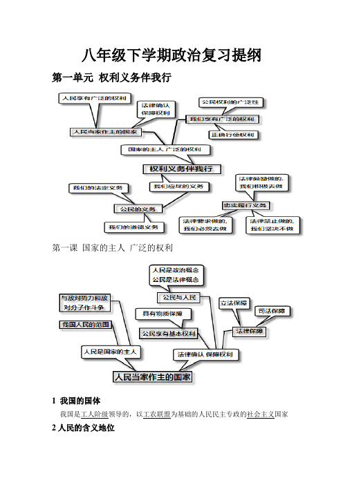 八年级下学期1-5课政治复习提纲