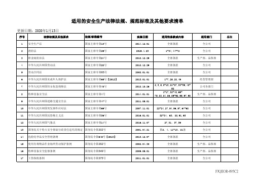 最新安全法律法规清单