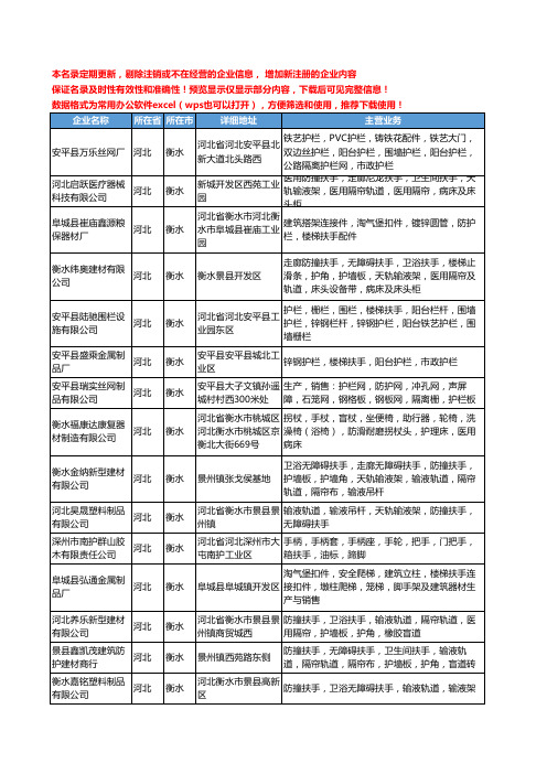 新版河北省扶手工商企业公司商家名录名单联系方式大全70家