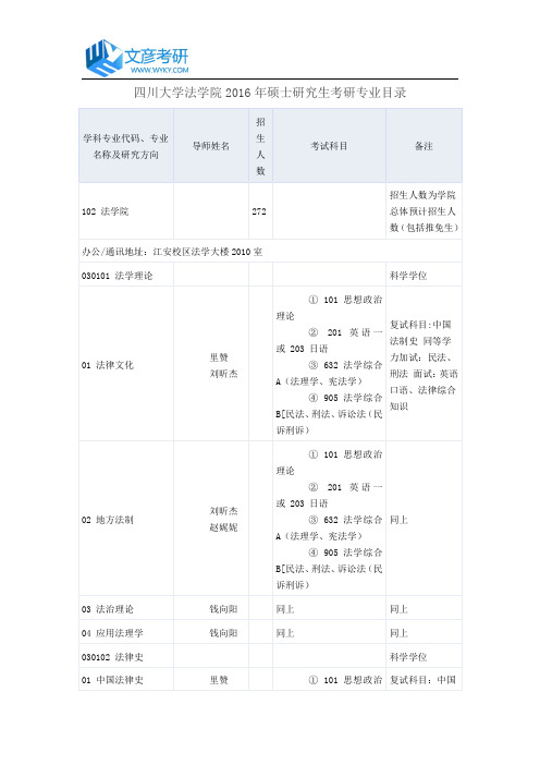 四川大学法学院2016年硕士研究生考研专业目录_四川大学研究生院