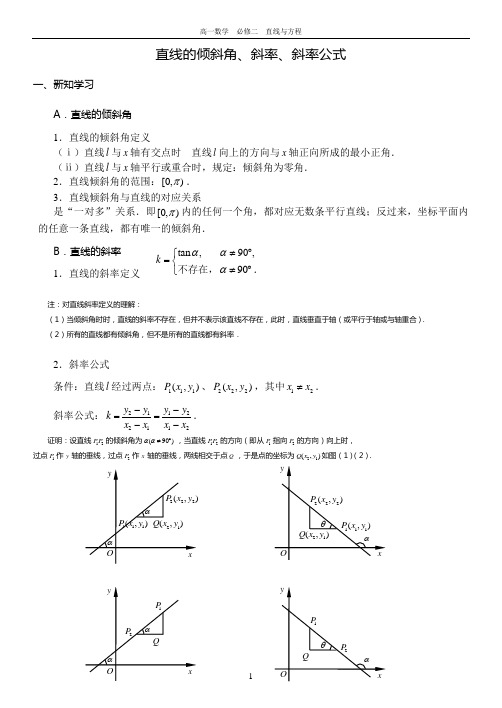 直线的倾斜角、斜率