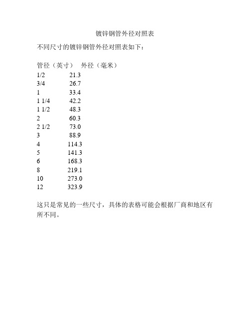 镀锌钢管外径对照表