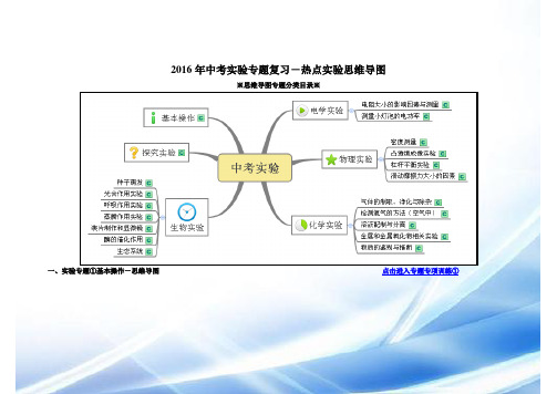 2016年浙江省中考科学实验专题复习-热点实验思维导图