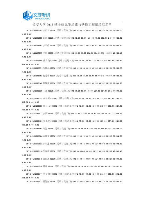 长安大学2016硕士研究生道路与铁道工程拟录取名单