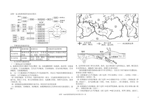 必修一2.2地球表面形态知识要点