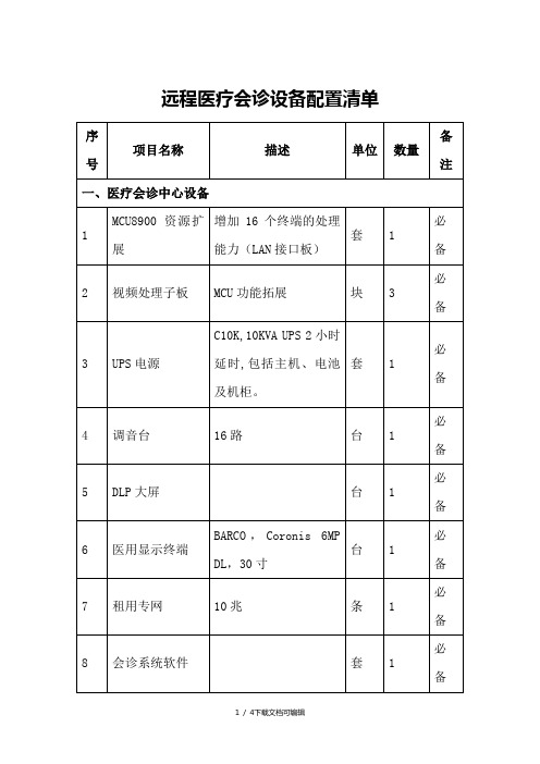 远程医疗会诊设备配置清单