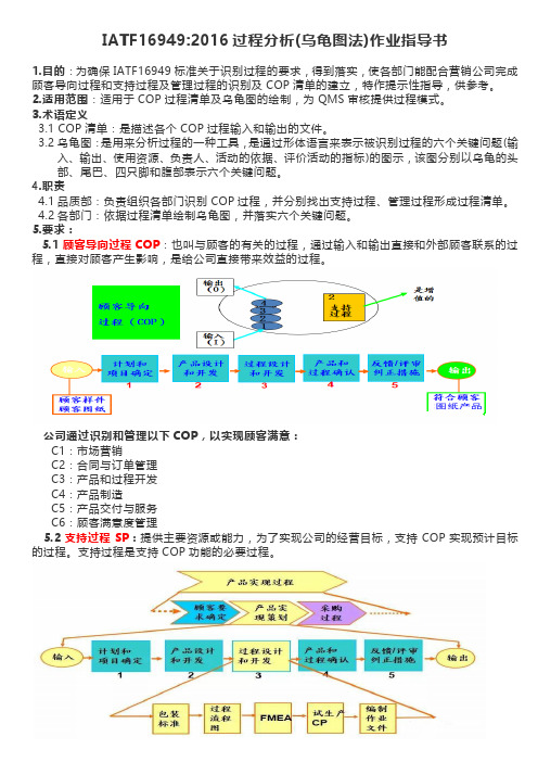 IATF169496：2016过程分析(乌龟图法)作业指导书