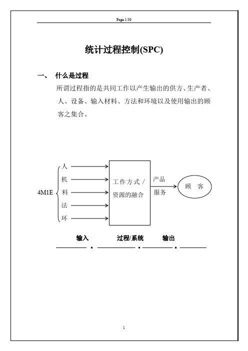 统计过程控制_2