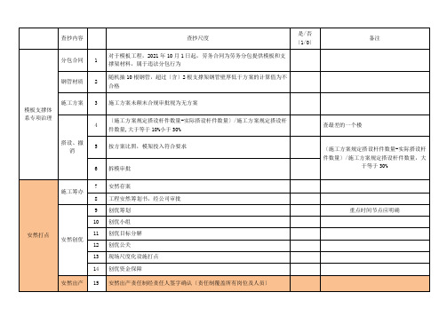 统计表培训资料