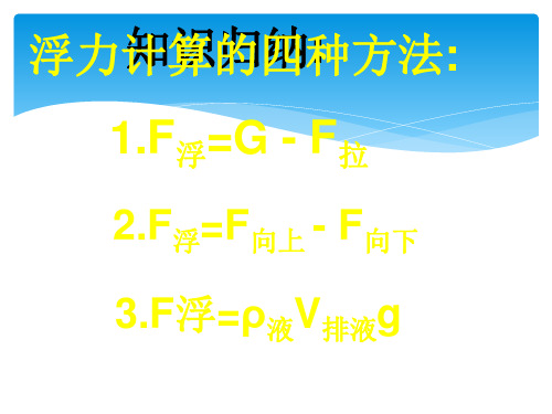 初中物理浮力计算的四种方法ppt