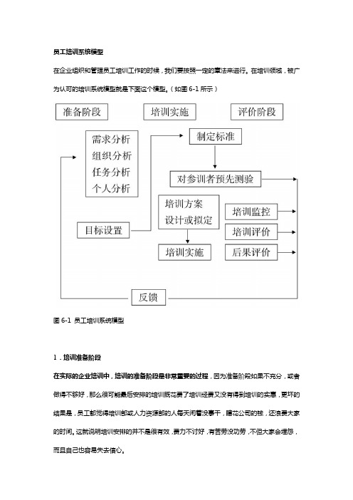 员工培训系统模型