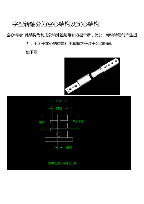 空心转轴结构概说