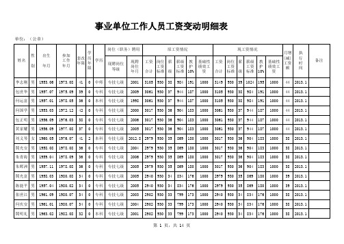 教师工资变动表-(2013年新)