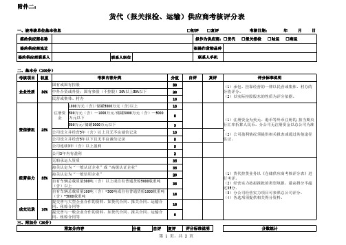 货代 报关报检 运输 供应商考核评分表