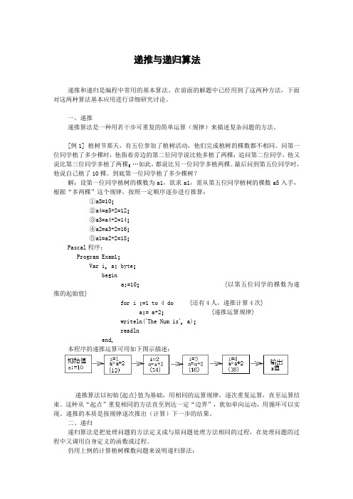 递推与递归算法