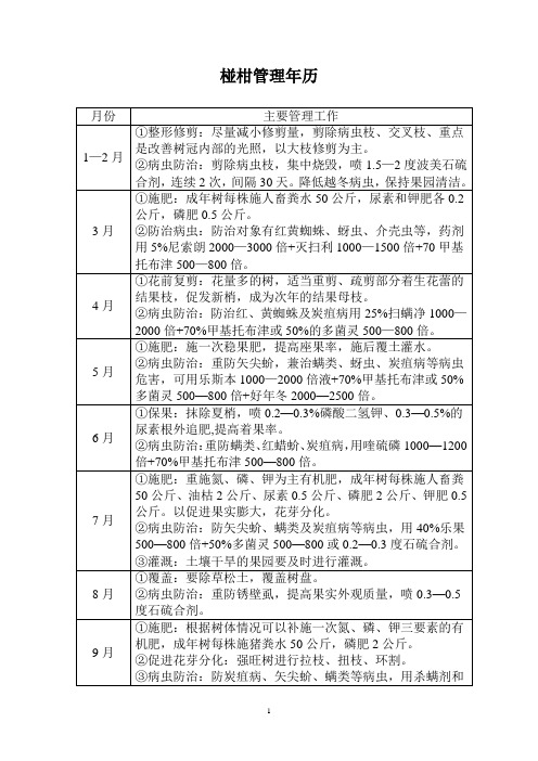 椪柑管理年历