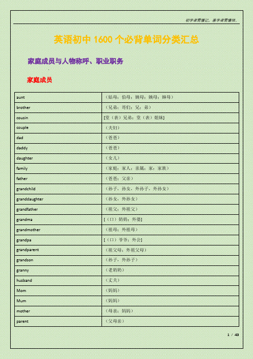 英语初中1600个必背单词