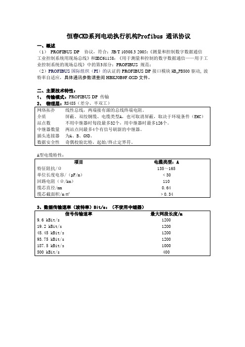 PROFIBUS DP通讯协议说明