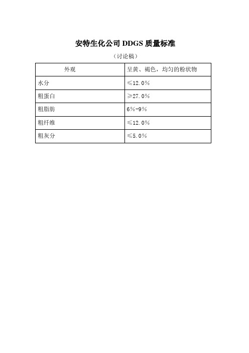 安特生化公司DDGS质量标准、玉米质量标准