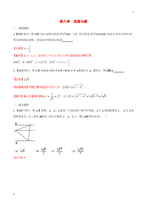 【备战2020】(四川版)高考数学分项汇编 专题8 直线与圆(含解析)理