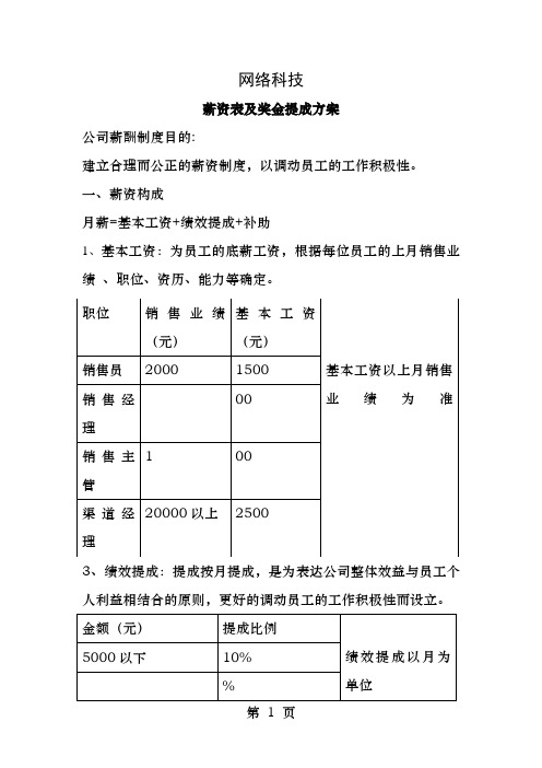 网络科技有限公司工资明细