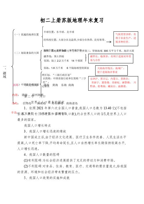 初二上册苏版地理年末复习