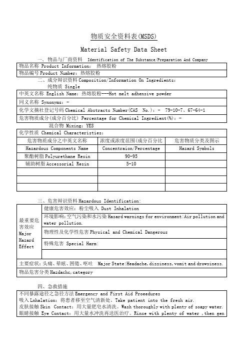 5-热熔胶粉MSDS