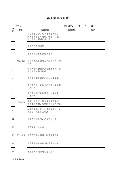 员工宿舍检查表