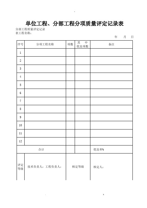 单位工程、分部工程分项质量评定记录表