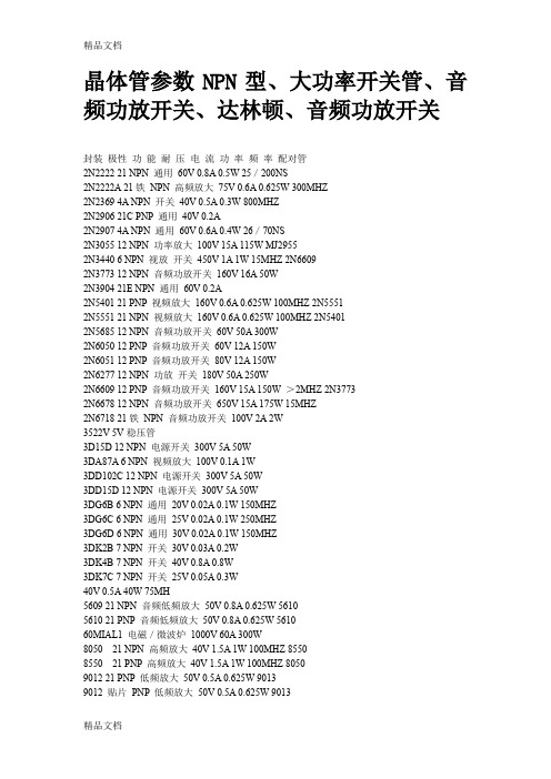 (整理)晶体管参数NPN型、大功率开关管、音频功放开关、达林顿、音频功放开关