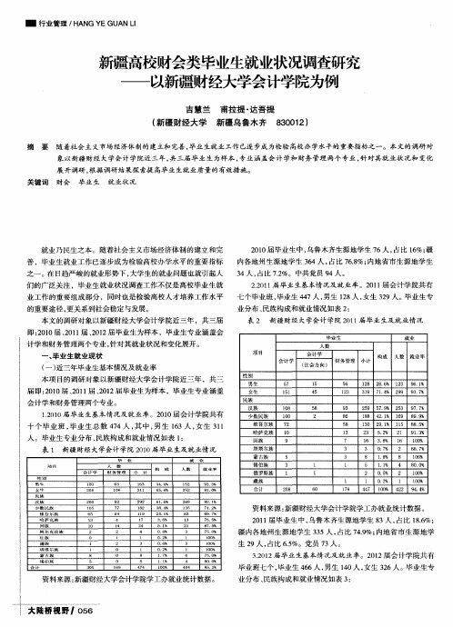 新疆高校财会类毕业生就业状况调查研究——以新疆财经大学会计学院为例