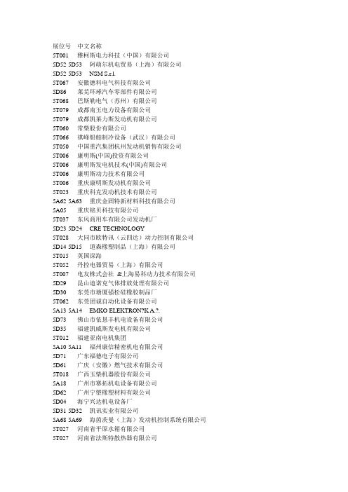 上海动力设备及发电机组参展商