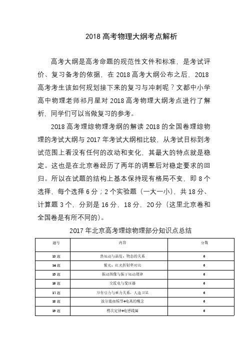 新课标人教2018高考物理大纲考点解析