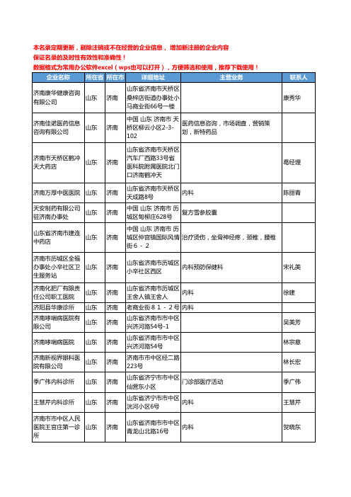 2020新版山东省济南内科工商企业公司名录名单黄页联系方式大全48家