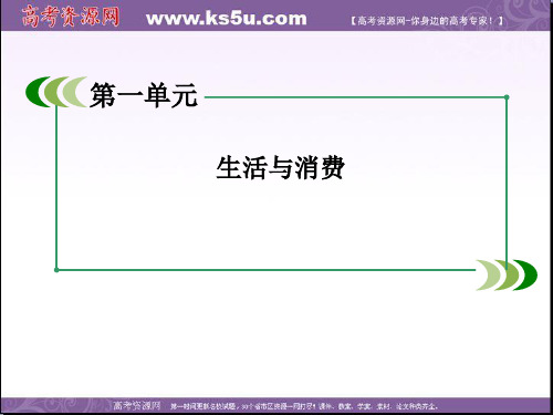 高一人教政治必修一课件 22 价格变动的影响