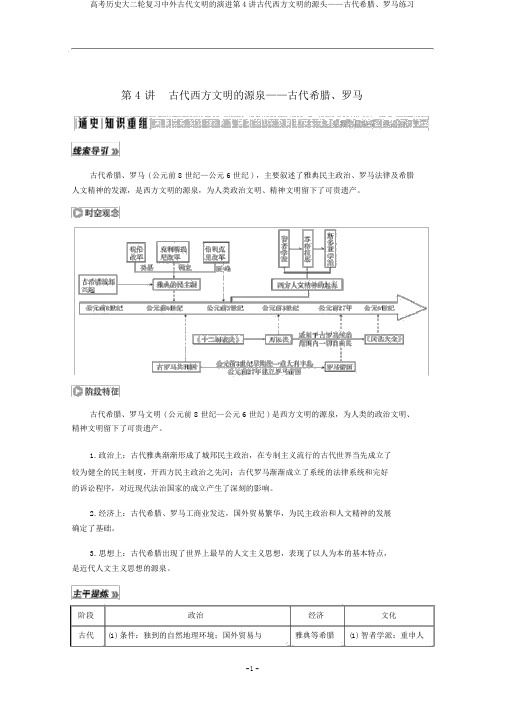 高考历史大二轮复习中外古代文明的演进第4讲古代西方文明的源头——古代希腊、罗马练习