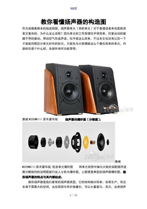 教你看懂扬声器地构造图