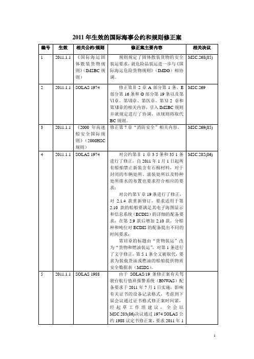 2011年生效的国际海事公约和规则修正案