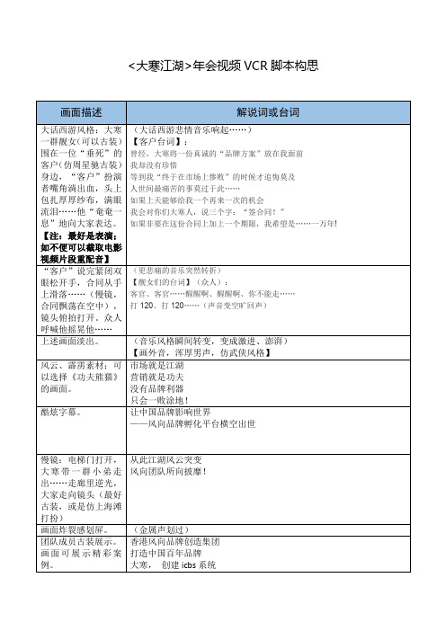 年会VCR脚本