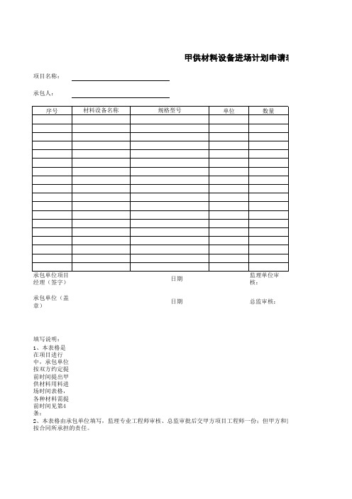 甲供材料设备进场计划