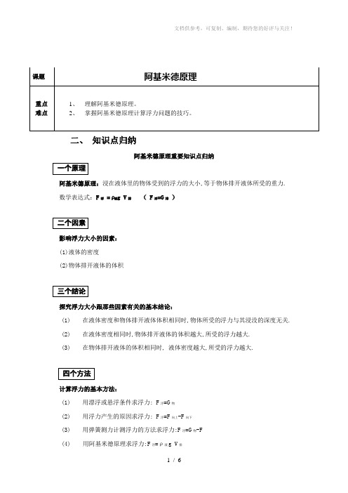 初二物理下册阿基米德原理