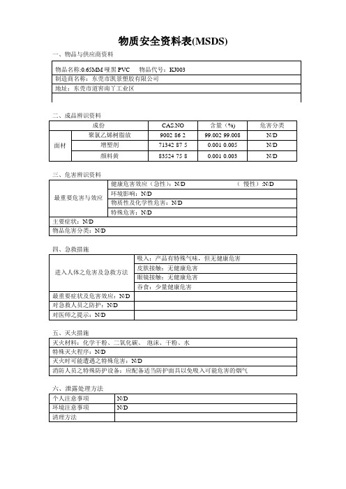 亚黑PVC  MSDS